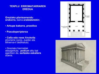 TENPLU ERROMATARRAREN
            EREDUA


Greziako planteamendu
orokorra, baina eraldaketekin:

• Arkupe bakarra, prostiloa

• Pseudoperipteroa

• Cella edo naos hirukoitz
etruriarra (Juno, Jupiter eta
Minerva-ri dedikatua)

• Greziako harmailak
desagertuta, podium altu bat
agertzen da, sartzeko eskailera
duena.
 