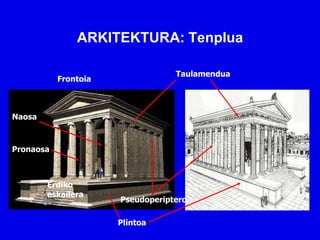 ARKITEKTURA: Tenplua

                                  Taulamendua
           Frontoia



Naosa



Pronaosa



        Erdiko
        eskailera
                      Pseudoperipteroa

                      Plintoa
 