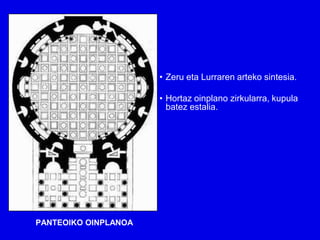 • Zeru eta Lurraren arteko sintesia.

                      • Hortaz oinplano zirkularra, kupula
                        batez estalia.




PANTEOIKO OINPLANOA
 