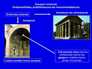 Ezaugarri orokorrak
      funtzionalitatea, praktikotasuna eta monumentaltasuna

                                             Dintelduak edo arkitrabatuak
 Eraikuntza sistemak

               Gangatuak




                                                 Erdi puntuko arkua (etruriar
                                                  arkitekturatik hartua) eta
                                                 gangaren erabilera (kanoi-
Lodiera handiko horma sendoak                       ganga, ertz-ganga).
 