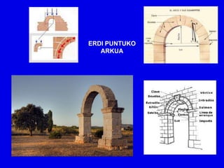 ERDI PUNTUKO
   ARKUA
 