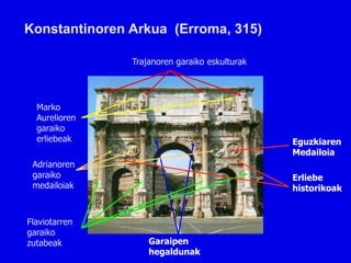 Konstantinoren Arkua (Erroma, 315)

               Trajanoren garaiko eskulturak




  Marko
  Aurelioren
  garaiko
  erliebeak                                    Eguzkiaren
                                               Medailoia
 Adrianoren
 garaiko                                       Erliebe
 medailoiak                                    historikoak


Flaviotarren
garaiko
zutabeak           Garaipen
                   hegaldunak
 
