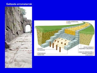 Galtzada erromatarrak
 