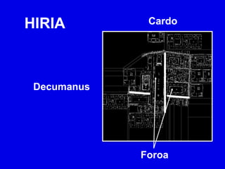 HIRIA         Cardo




 Decumanus




             Foroa
 