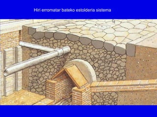 Hiri erromatar bateko estolderia sistema
 