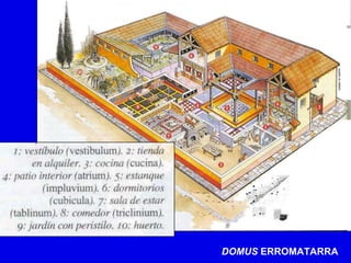 DOMUS ERROMATARRA
 