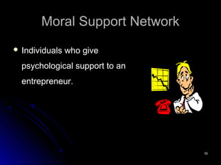 5555
Moral Support NetworkMoral Support Network
 Individuals who giveIndividuals who give
psychological support to anpsyc...