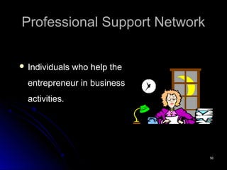 5656
Professional Support NetworkProfessional Support Network
 Individuals who help theIndividuals who help the
entrepren...