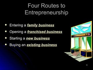 7272
Four Routes toFour Routes to
EntrepreneurshipEntrepreneurship
 Entering aEntering a family businessfamily business
...
