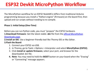 Comprehensive ESP32 MicroPython Programming and Development Workflow | PDF