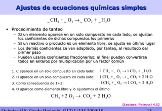 Ajustes de ecuaciones químicas simplesAjustes de ecuaciones químicas simples
4 2 2 2CH + O CO + H O→
• Procedimiento de tanteoProcedimiento de tanteo
– Si un elemento aparece en un solo compuesto en cada lado, se ajustanSi un elemento aparece en un solo compuesto en cada lado, se ajustan
los coeficientes de dichos compuestos los primeroslos coeficientes de dichos compuestos los primeros
– Si un reactivo o producto es un elemento libre, se ajusta en último lugarSi un reactivo o producto es un elemento libre, se ajusta en último lugar
– Los demás coeficientes se van adaptado, por tanteo, al resultado delLos demás coeficientes se van adaptado, por tanteo, al resultado del
primer pasoprimer paso
– Pueden usarse coeficientes fraccionarios; al final pueden convertirsePueden usarse coeficientes fraccionarios; al final pueden convertirse
todos en enteros por multiplicación por un factor comúntodos en enteros por multiplicación por un factor común
[Lectura: Petrucci 4.1]
1. C aparece en un solo compuesto en cada lado: 4 2 2 21 CH + O 1 CO + H O→
2. H aparece en un solo compuesto en cada lado: 4 2 2 21 CH + O CO + 2 H O→
3. Como consecuencia de 1+2: 4 2 2 21 CH + O 1 CO + 2 H O→
4. O aparece como elemento libre y lo ajustamos el último
4 2 2 2CH +2 O CO + 2 H O→
 