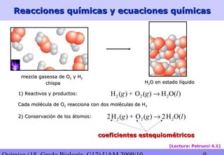 Reacciones químicas y ecuaciones químicasReacciones químicas y ecuaciones químicas
mezcla gaseosa de Omezcla gaseosa de O22 y Hy H22
HH22O en estado líquidoO en estado líquidochispachispa
2 2 2H ( ) + O ( ) H O( )g g l→1) Reactivos y productos:1) Reactivos y productos:
2 2 22H ( ) + O ( ) 2H O( )g g l→2) Conservación de los átomos:2) Conservación de los átomos:
Cada molécula de OCada molécula de O22 reacciona con dos moléculas de Hreacciona con dos moléculas de H22
coeficientes estequiométricoscoeficientes estequiométricos
[Lectura: Petrucci 4.1]
 