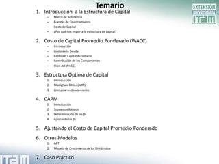 Temario
1. Introducción a la Estructura de Capital
    –    Marco de Referencia
    –    Fuentes de Financiamiento
    –    Costo de Capital
    –    ¿Por qué nos importa la estructura de capital?

2. Costo de Capital Promedio Ponderado (WACC)
    –    Introducción
    –    Costo de la Deuda
    –    Costo del Capital Accionario
    –    Contribución de los Componentes
    –    Usos del WACC

3. Estructura Óptima de Capital
    1.   Introducción
    2.   Modigliani Miller (MM)
    3.   Límites al endeudamiento

4. CAPM
    1.   Introducción
    2.   Supuestos Básicos
    3.   Determinación de las βs
    4.   Ajustando las βs

5. Ajustando el Costo de Capital Promedio Ponderado
6. Otros Modelos
    1.   APT
    2.   Modelo de Crecimiento de los Dividendos

7. Caso Práctico
 