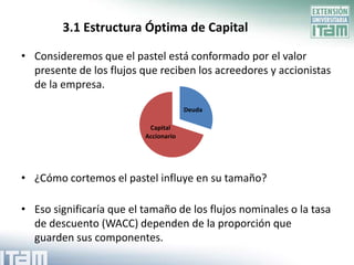 3.1 Estructura Óptima de Capital

• Consideremos que el pastel está conformado por el valor
  presente de los flujos que reciben los acreedores y accionistas
  de la empresa.

                                       Deuda

                           Capital
                          Accionario




• ¿Cómo cortemos el pastel influye en su tamaño?

• Eso significaría que el tamaño de los flujos nominales o la tasa
  de descuento (WACC) dependen de la proporción que
  guarden sus componentes.
 
