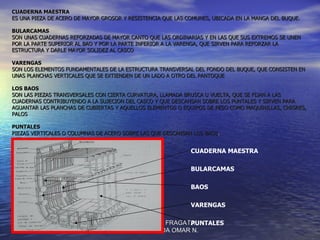 CUADERNA MAESTRA
ES UNA PIEZA DE ACERO DE MAYOR GROSOR Y RESISTENCIA QUE LAS COMUNES, UBICADA EN LA MANGA DEL BUQUE.

BULARCAMAS
SON UNAS CUADERNAS REFORZADAS DE MAYOR CANTO QUE LAS ORDINARIAS Y EN LAS QUE SUS EXTREMOS SE UNEN
POR LA PARTE SUPERIOR AL BAO Y POR LA PARTE INFERIOR A LA VARENGA, QUE SIRVEN PARA REFORZAR LA
ESTRUCTURA Y DARLE MAYOR SOLIDEZ AL CASCO

VARENGAS
SON LOS ELEMENTOS FUNDAMENTALES DE LA ESTRUCTURA TRANSVERSAL DEL FONDO DEL BUQUE, QUE CONSISTEN EN
UNAS PLANCHAS VERTICALES QUE SE EXTIENDEN DE UN LADO A OTRO DEL PANTOQUE

LOS BAOS
SON LAS PIEZAS TRANSVERSALES CON CIERTA CURVATURA, LLAMADA BRUSCA U VUELTA, QUE SE FIJAN A LAS
CUADERNAS CONTRIBUYENDO A LA SUJECION DEL CASCO Y QUE DESCANSAN SOBRE LOS PUNTALES Y SIRVEN PARA
AGUANTAR LAS PLANCHAS DE CUBIERTAS Y AQUELLOS ELEMENTOS O EQUIPOS DE PESO COMO MAQUINILLAS, CHIGRES,
PALOS

PUNTALES
PIEZAS VERTICALES O COLUMNAS DE ACERO SOBRE LAS QUE DESCANSAN LOS BAOS.


                                                             CUADERNA MAESTRA

                                                             BULARCAMAS

                                                             BAOS

                                                             VARENGAS

                                                       PUNTALES
                                      ALFÉREZ DE FRAGATA
                                     GAITÁN PINEDA OMAR N.
 