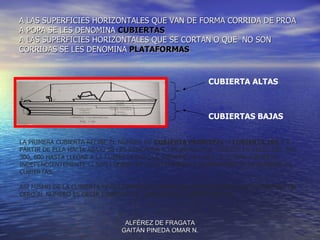 A LAS SUPERFICIES HORIZONTALES QUE VAN DE FORMA CORRIDA DE PROA
A POPA SE LES DENOMINA CUBIERTAS
A LAS SUPERFICIES HORIZONTALES QUE SE CORTAN O QUE NO SON
CORRIDAS SE LES DENOMINA PLATAFORMAS



                                                         CUBIERTA ALTAS



                                                         CUBIERTAS BAJAS


LA PRIMERA CUBIERTA RECIBE EL NOMBRE DE CUBIERTA PRINCIPAL O CUBIERTA 100 Y A
PARTIR DE ELLA HACIA ABAJO SE LES DENOMINA A LAS DEMAS POR CIENTOS ES DECIR 100, 200,
300, 600 HASTA LLEGAR A LA CUBIERTA 900 QUE SIEMPRE VA A SER LA ULTIMA CUBIERTA
INDEPENDIENTEMENTE SI SON CUBIERTAS O PLATAFORMAS E INDEPENDIENTE DE NUMERO DE
CUBIERTAS.

ASI MISMO DE LA CUBIERTA HACIA ARRIBA SE NUMERA DE FORMA CORRIDA ANTEPONIENDO UN
CERO AL NUMERO ES DECIR CUBIERTA 01, CUBIERTA 02, CUBIERTA 05 ETC.



                                ALFÉREZ DE FRAGATA
                               GAITÁN PINEDA OMAR N.
 