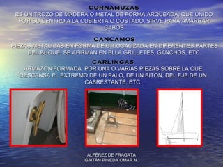 CORNAMUZAS
 ES UN TROZO DE MADERA O METAL DE FORMA ARQUEADA, QUE UNIDO
  POR SU CENTRO A LA CUBIERTA O COSTADO, SIRVE PARA AMARRAR
                            CABOS

                         CANCAMOS
PIEZAS METALICAS EN FORMA DE U, LOCALIZADA EN DIFERENTES PARTES
     DEL BUQUE, SE AFIRMAN EN ELLA GRILLETES, GANCHOS, ETC.
                       CARLINGAS
   ARMAZON FORMADA POR UNA O VARIAS PIEZAS SOBRE LA QUE
  DESCANSA EL EXTREMO DE UN PALO, DE UN BITON, DEL EJE DE UN
                    CABRESTANTE, ETC.




                       ALFÉREZ DE FRAGATA
                      GAITÁN PINEDA OMAR N.
 