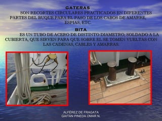 GATERAS
     SON RECORTES CIRCULARES PRACTICADOS EN DIFERENTES
 PARTES DEL BUQUE PARA EL PASO DE LOS CABOS DE AMARRE,
                      ESPIAS, ETC.
                            BITA
     ES UN TUBO DE ACERO DE DISTINTO DIAMETRO, SOLDADO A LA
CUBIERTA, QUE SIRVEN PARA QUE SOBRE EL SE TOMEN VUELTAS CON
               LAS CADENAS, CABLES Y AMARRAS.




                      ALFÉREZ DE FRAGATA
                     GAITÁN PINEDA OMAR N.
 