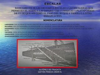 ESCALAS
              BASICAMENTE SE LES DENOMINA ESCALAS A LAS ESCALERAS QUE
            PERMITEN EL ACESO A LAS DIFERENTES CUBIERTAS Y PLATAFORMAS
              DE UN BUQUE ASI COMO EL PASO DEL BUQUE A TIERRA O A OTRA
                                   EMBARCACION.
                                                      NOMENCLATURA
•   LARGUEROS: SON LAS PIEZAS DE MAYOR LONGITUD, EN LAS CUALES SE AFIRMAN LOS EXTREMOS DE LOS PELDAÑOS.
•   PELDAÑOS: SON LOS TRAVESAÑOS COLOCADOS ENTRE LOS LARGUEROS, SIRVEN PARA APOYAR LOS PIES AL SUBIR O BAJAR.
•   PASAMANOS: PIEZAS LATERALES COLOCADAS A CIERTA ALTURA EN LOS COSTADOS DE LA ESCALA, SIRVEN DE APOYO A LOS QUE SUBEN O
    BAJAN.
•   TINTEROS: PIEZAS METALICAS DE FORMA ADECUADA, SIVEN DE BASE A LOS CANDELEROS,
•   CANDELEROS: PIEZAS METALICAS DE POCA ALTURA, SIRVEN DE SOSTEN A LOS PASAMANOS.
•   GUARDAMANCEBOS: CABOS QUE PASAN POR LOS OJOS DE LOS CANDELEROS, HACEN LAS VECES DE PASAMANOS




                                                ALFÉREZ DE FRAGATA
                                               GAITÁN PINEDA OMAR N.
 