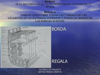BORDA
    SE LE DENOMINA ASI AL CANTO SUPERIOR DEL COSTADO DE UN
                           BUQUE

                        REGALA
       TABLÓN QUE CUBRE TODAS LAS CABEZAS DE LAS
LIGAZONES EN SU EXTREMO SUPERIOR Y FORMA EL BORDE DE
                  LAS EMBARCACIONES.


                               BORDA




                               REGALA
                    ALFÉREZ DE FRAGATA
                   GAITÁN PINEDA OMAR N.
 