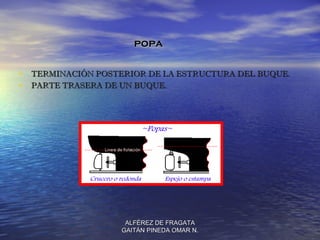 popa

• TERMINACIÓN POSTERIOR DE LA ESTRUCTURA DEL BUQUE.
• PARTE TRASERA DE UN BUQUE.




                    ALFÉREZ DE FRAGATA
                   GAITÁN PINEDA OMAR N.
 