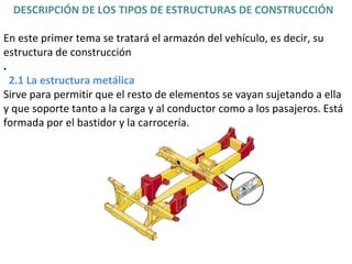 DESCRIPCIÓN DE LOS TIPOS DE ESTRUCTURAS DE CONSTRUCCIÓN  En este primer tema se tratará el armazón del vehículo, es decir, su estructura de construcción . 2.1 La estructura metálica  Sirve para permitir que el resto de elementos se vayan sujetando a ella y que soporte tanto a la carga y al conductor como a los pasajeros. Está formada por el bastidor y la carrocería. 