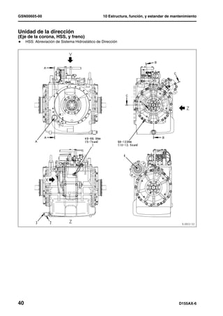GSN00605-00                                         10 Estructura, función, y estandar de mantenimiento



Unidad de la dirección                          1
(Eje de la corona, HSS, y freno)
H    HSS: Abreviación de Sistema Hidrostático de Dirección




40                                                                                           D155AX-6
 