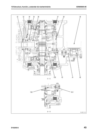 10 Estructura, función, y estandar de mantenimiento   GSN00605-00




D155AX-6                                                      43
 