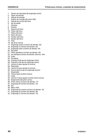 GSN00605-00                                           10 Estructura, función, y estandar de mantenimiento


1.    Sensor de velocidad del engranaje cónico
2.    Tapón de drenaje
3.    Válvula de drenaje
4.    Orificio de montaje del motor HSS
5.    Válvula de control del freno
6.    Eje de salida
7.    Carcasa
8.    Cilindro
9.    Resorte de freno
10.   Pistón del freno
11.   Platos del freno
12.   Disco de freno
13.   Tambor del freno
14.   Núcleo del freno
15.   Tubo
16.   Eje de la corona
17.   Engranaje cónico (número de dientes: 32)
18.   Engranaje A (número de dientes: 45)
19.   Engranaje solar (número de dientes: 34)
20.   Eje piñón
21.   Piñón planetario (número de dientes: 35)
22.   Aro dentado (número de dientes internos: 104)
23.   Cubo
24.   Portadora
25.   Cojinete B del eje de engranaje cónico
26.   Cojinete A del eje de engranaje cónico
27.   Lámina A (para ajustar la corona)
28.   Retenedor
29.   Lámina B (para ajustar la corona)
30.   Tuerca (para el eje de engranaje cónico)
31.   Espaciador
32.   Tuerca (para el piñón cónico)
33.   Jaula
34.   Lámina C (para ajustar el piñón de la corona)
35.   Rodamiento del piñón cónico
36.   Piñón cónico (número de dientes: 17)
37.   Engranaje B (número de dientes: 16)
38.   Eje
39.   Motor HSS
40.   Engranaje de mando (número de dientes: 19)
41.   Engranaje D (número de dientes: 28)
42.   Engranaje C (número de dientes: 16)




44                                                                                             D155AX-6
 