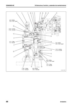 GSN00605-00   10 Estructura, función, y estandar de mantenimiento




68                                                     D155AX-6
 