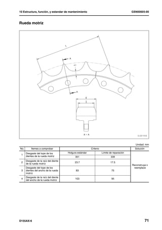 10 Estructura, función, y estandar de mantenimiento                                         GSN00605-00



Rueda motriz                                      1




                                                                                              Unidad: mm
No.       Itemes a comprobar                              Criterio                            Solución
      Desgaste del tope de los         Holgura estándar              Límite de reparación
 1
      dientes de la rueda motríz             351                             339
      Desgaste de la raíz del diente
 2                                          23.7                            17.5
      de la rueda motríz
                                                                                            Reconstruya o
      Desgaste del tope de los                                                               reemplace
 3    dientes del ancho de la rueda          83                              75
      motríz
      Desgaste de la raíz del diente
 4                                           103                             95
      del ancho de la rueda motríz




D155AX-6                                                                                                 71
 
