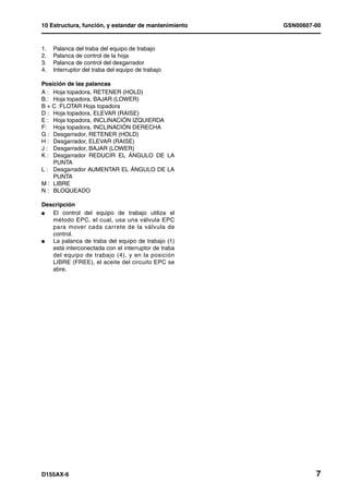 10 Estructura, función, y estandar de mantenimiento   GSN00607-00


1.   Palanca del traba del equipo de trabajo
2.   Palanca de control de la hoja
3.   Palanca de control del desgarrador
4.   Interruptor del traba del equipo de trabajo

Posición de las palancas
A : Hoja topadora, RETENER (HOLD)
B.: Hoja topadora, BAJAR (LOWER)
B + C :FLOTAR Hoja topadora
D : Hoja topadora, ELEVAR (RAISE)
E : Hoja topadora, INCLINACIÓN IZQUIERDA
F: Hoja topadora, INCLINACIÓN DERECHA
G : Desgarrador, RETENER (HOLD)
H : Desgarrador, ELEVAR (RAISE)
J : Desgarrador, BAJAR (LOWER)
K : Desgarrador REDUCIR EL ÁNGULO DE LA
    PUNTA
L : Desgarrador AUMENTAR EL ÁNGULO DE LA
    PUNTA
M : LIBRE
N : BLOQUEADO

Descripción
l  El control del equipo de trabajo utiliza el
   método EPC, el cual, usa una válvula EPC
   para mover cada carrete de la válvula de
   control.
l  La palanca de traba del equipo de trabajo (1)
   está interconectada con el interruptor de traba
   del equipo de trabajo (4), y en la posición
   LIBRE (FREE), el aceite del circuito EPC se
   abre.




D155AX-6                                                       7
 