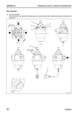 GSN00607-00                                       10 Estructura, función, y estandar de mantenimiento


(Para dirección)

H    No desensamble.
     De lo contrario, se requerirán ajustes por las características de la salida de voltaje y esfuerzos de
     operación.




12                                                                                             D155AX-6
 