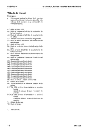 GSN00607-00                                           10 Estructura, función, y estandar de mantenimiento



Válvula de control                                1
Descripción
l  Este manual explica la válvula de 5 carretes
   (especificación de inclinación sencilla) y la
   válvula de 6 carretes (especificación de
   inclinación doble).


A1: Hacia el motor HSS
A2. Hacia la cabeza del cilindro de inclinación de
     la hoja topadora
A3: Hacia la cabeza del cilindro de levantamiento
     de la hoja
A4: Hacia la cabeza del cilindro del desgarrador
A5: Hacia el fondo del cilindro de inclinación del
     desgarrador
B1: Hacia el motor HSS
B2. Hacia el fondo del cilindro de inclinación de la
     hoja
B3. Hacia el fondo del cilindro de levantamiento de
     la hoja topadora
B4. Hacia el fondo del cilindro de levantamiento del
     desgarrador
B5. Hacia la cabeza del cilindro de inclinación del
     desgarrador
IA1: Conector (desde el controlador)
IA2: Conector (desde el controlador)
IA3: Conector (desde el controlador)
IA4: Conector (desde el controlador)
IA5: Conector (desde el controlador)
IB1: Conector (desde el controlador)
IB2: Conector (desde el controlador)
IB3: Conector (desde el controlador)
IB4: Conector (desde el controlador)
IB5: Conector (desde el controlador)
LS: Hacia la válvula LS de la bomba HSS
P: Orificio de la bomba
PC: Tapón del orificio de toma de presión de la
     bomba
PEPC1: EPC orificio de entrada de la presión
          básica
          (desde la válvula de auto-reducción de
          presión)
PEPC2: EPC orificio de entrada de la presión
          básica
          (desde la válvula de auto-reducción de
          presión)
T: Orificio de drenaje
TS: Hacia el tanque


1.   Válvula EPC




16                                                                                             D155AX-6
 