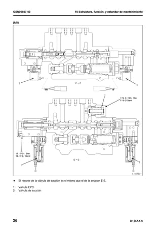GSN00607-00                                        10 Estructura, función, y estandar de mantenimiento


(6/8)




H    El resorte de la válvula de succión es el mismo que el de la sección E-E.

1.   Válvula EPC
2.   Válvula de succión




26                                                                                          D155AX-6
 