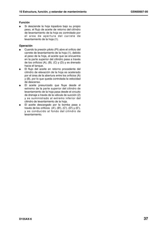 10 Estructura, función, y estandar de mantenimiento         GSN00607-00


Función
l  Si desciende la hoja topadora bajo su propio
   peso, el flujo de aceite de retorno del cilíndro
   de levantamiento de la hoja es controlado por
   el area de aper tura del carrete de
   levantamiento de la hoja (1).

Operación
l  Cuando la presión piloto (PI) abre el orificio del
   carrete de levantamiento de la hoja (1), debido
   al peso de la hoja, el aceite que se encuentra
   en la parte superior del cilindro pasa a través
   de los orificios (A), (B), (C) y (D) y es drenado
   hacia el tanque.
l  El flujo del aceite en retorno procedente del
   cilindro de elevación de la hoja es acelerado
   por el área de la abertura entre los orificios (A)
   y (B), por lo que queda controlada la velocidad
   de descenso.
l  El aceite presurizado que fluye desde el
   extremo de la parte superior del cilindro de
   levantamiento de la hoja pasa desde el circuito
   de drenaje a través de la válvula de succión (2)
   y es suministrado al extremo inferior del
   cilindro de levantamiento de la hoja.
l  El aceite descargado por la bomba pasa a
   través de los orificios (A'), (B'), (C'), (D') y (E'),
   y es condu cido a l fond o d el cilind ro de
   levantamiento.




D155AX-6                                                            37
 