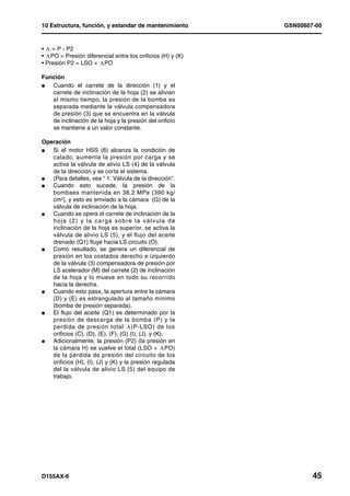 10 Estructura, función, y estandar de mantenimiento        GSN00607-00


• = P - P2
• PO = Presión diferencial entre los orificios (H) y (K)
• Presión P2 = LSO + PO

Función
l  Cuando el carrete de la dirección (1) y el
   carrete de inclinación de la hoja (2) se alivian
   al mismo tiempo, la presión de la bomba es
   separada mediante la válvula compensadora
   de presión (3) que se encuentra en la válvula
   de inclinación de la hoja y la presión del orificio
   se mantiene a un valor constante.

Operación
l  Si el motor HSS (6) alcanza la condición de
   calado, aumenta la presión por carga y se
   activa la válvula de alivio LS (4) de la válvula
   de la dirección y se corta el sistema.
l  (Para detalles, vea " 1. Válvula de la dirección".
l  Cuando esto sucede, la presión de la
   bombaes mantenida en 38.2 MPa {390 kg/
   cm2}, y esto es emviado a la cámara (G) de la
   válvula de inclinación de la hoja.
l  Cuando se opera el carrete de inclinación de la
   hoja (2) y la carga sobre la válvula de
   inclinación de la hoja es superior, se activa la
   válvula de alivio LS (5), y el flujo del aceite
   drenado (Q1) fluye hacia LS circuito (O).
l  Como resultado, se genera un diferencial de
   presión en los costados derecho e izquierdo
   de la válvula (3) compensadora de presión por
   LS acelerador (M) del carrete (2) de inclinación
   de la hoja y lo mueve en todo su recorrido
   hacia la derecha.
l  Cuando esto pasa, la apertura entre la cámara
   (D) y (E) es estrangulado al tamaño mínimo
   (bomba de presión separada).
l  El flujo del aceite (Q1) es determinado por la
   presión de descarga de la bomba (P) y la
   perdida de presión total (P-LSO) de los
   orificios (C), (D), (E), (F), (G) (I), (J), y (K).
l  Adicionalmente, la presión (P2) (la presión en
   la cámara H) se vuelve el total (LSO + PO)
   de la pérdida de presión del circuito de los
   orificios (H), (I), (J) y (K) y la presión regulada
   del la válvula de alivio LS (5) del equipo de
   trabajo.




D155AX-6                                                           45
 