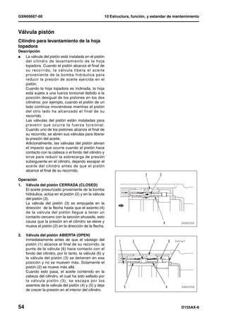 GSN00607-00                                               10 Estructura, función, y estandar de mantenimiento



Válvula pistón                                       1
Cilindro para levantamiento de la hoja
topadora
Descripción
l  La válvula del pistón está instalada en el pistón
   del cilindro de levantamiento de la hoja
   topadora. Cuando el pistón alcanza el final de
   su re corr ido, la válvula libera el aceite
   proveniente de la bomba hidráulica para
   reducir la presión de aceite ejercida en el
   pistón.
   Cuando la hoja topadora es inclinada, la hoja
   está sujeta a una fuerza torsional debido a la
   posición desigual de los pistones en los dos
   cilindros; por ejemplo, cuando el pistón de un
   lado continúa moviéndose mientras el pistón
   del otro lado ha alcanzado el final de su
   recorrido.
   Las válvulas del pistón están instaladas para
   prevenir que ocurra la fuerza torsional.
   Cuando uno de los pistones alcanza el final de
   su recorrido, se abren sus válvulas para liberar
   la presión del aceite.
   Adicionalmente, las válvulas del pistón alivian
   el impacto que ocurre cuando el pistón hace
   contacto con la cabeza o el fondo del cilindro y
   sirve para reducir la sobrecarga de presión
   subsiguiente en el cilindro, dejando escapar el
   aceite del cilindro antes de que el pistón
   alcance el final de su recorrido.

Operación
1. Válvula del pistón CERRADA (CLOSED)
   El aceite presurizado proveniente de la bomba
   hidráulica, actúa en el pistón (2) y en la válvula
   del pistón (3).
   La válvula del pistón (3) es empujada en la
   dirección de la flecha hasta que el asiento (4)
   de la válvula del pistón llegue a tener un
   contacto cercano con la sección ahusada, esto
   causa que la presión en el cilindro se eleve y
   mueva el pistón (2) en la dirección de la flecha.

2.   Válvula del pistón ABIERTA (OPEN)
     Inmediatamente antes de que el vástago del
     pistón (1) alcance el final de su recorrido, la
     punta de la válvula (6) hace contacto con el
     fondo del cilindro, por lo tanto, la válvula (6) y
     la válvula del pistón (3) se detienen en esa
     posición y no se mueven más. Solamente el
     pistón (2) se mueve más allá.
     Cuando esto pasa, el aceite contenido en la
     cabeza del cilindro, el cual ha sido sellado por
     la válvula pistón (3), se escapa por los
     asientos de la válvula del pistón (4) y (5) y deja
     de crecer la presión en el interior del cilindro.



54                                                                                                 D155AX-6
 