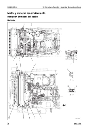 GSN00603-00                      10 Estructura, función, y estandar de mantenimiento



Motor y sistema de enfriamiento                                                   1
Radiador, enfriador del aceite                                                    1
Radiador




2                                                                         D155AX-6
 
