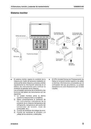 10 Estructura, función, y estandar de mantenimiento                                               GSN00610-00



Sistema monitor                                     1




                                                               Controlador del                 Controlador del
                                                               tren de potencia                equipo de trabajo
       Señal del sensor
                                                                                   Red
                                                            Red                    (CAN)
                                                            (CAN)




                                                                             Señales                   Señales
                                                                             del sensor                del sensor
                                                                    Red
                                                                    (CAN)
                          Fuente de energía
    Sensores
                                                                    Controlador
                                                                    del motor

                                                                                          Señales
                                                                                          del sensor




                                          Batería



l   El sistema monitor registra la condición de la      l    El CPU (Unidad Central de Procesamiento de
    máquina por medio de sensores instalados en              Datos) en el panel monitor expone y da salida
    varias partes de la máquina y procesa y exhibe           a distintas informaciones procesadas por el
    rápidamente la información obtenida en el                controlador del tren de potencia. La unidad
    tablero de instrumentos para notificar la                expositora es LCD (Exposición por Cristal
    condición al operador de la máquina                      Líquido)
    Las principales secciones de la exhibición y las
    funciones del tablero de instrumentos son las
    siguientes.
    1) La unidad monitora activa la alarma
         cuando la máquina tiene un problema.
    2) Opera constantemente la exhibición de
         los instrumentos indicadores de la
         condición de la máquina (temperatura del
         refrigerante, temperatura del aceite del
         conver tidor de torsión, nivel de
         combustible, etc.).
    3) Función de exhibición de códigos de error.
    4) Función de monitorear la corriente y el
         voltaje de los sensores y solenoides.




D155AX-6                                                                                                        5
 