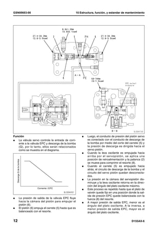 GSN00603-00                                                          10 Estructura, función, y estandar de mantenimiento




Función                                                                  l   Luego, el conducto de presión del pistón servo
l  La válvula servo controla la entrada de corri-                            es conectado con el conducto de descarga de
   ente a la válvula EPC y descarga de la bomba                              la bomba por medio del corte del carrete (5) y
   (Q), por lo tanto, ellos serán relacionados                               la presión de descarga es dirigida hacia el
   como se muestra en el diagrama.                                           servo pistón.
                                                                         l   Cuando la leva oscilante es empujada hacia
                                                                             arr iba por el ser vopistón, se aplica una
                                                                             posición de retroalimentación y la palanca (2)
    Descarga Q de la bomba




                                                                             se mueve para comprimir el resorte (8).
                                                                         l   Cuando el carrete (5) es empujado hacia
                                                                             atrás, el circuito de descarga de la bomba y el
                                                                             circuito del servo pistón quedan desconecta-
                                                                             dos.
                                                                         l   La presión en la cámara del servopistón dis-
                                                                             minuye y la leva oscilante retorna en la direc-
                                                                             ción del ángulo del plato oscilante máximo.
                                 Corriente i EPC
                                                                         l   Este proceso es repetido hasta que el plato de
                                                                             vaivén quede fijo en una posición donde la sal-
                                                                             ida de presión EPC quede balanceada con la
l                 La presión de salida de la válvula EPC fluye               fuerza (8) del resorte.
                  hacia la cámara del pistón para empujar el             l   A mayor presión de salida EPC, menor es el
                  pistón (6).                                                ángulo del plato oscilante. A la inversa, a
l                 El pistón (6) empuja el carrete (5) hasta que es           menor presión de salida EPC, mayor es el
                  balanceado con el resorte.                                 ángulo del plato oscilante.


12                                                                                                               D155AX-6
 