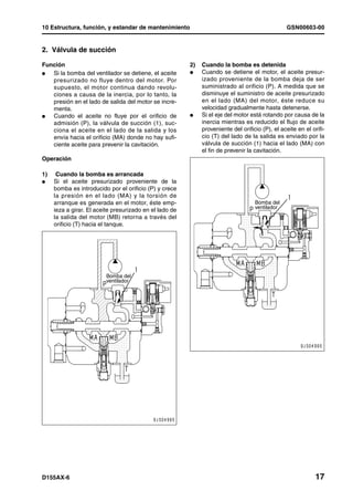 10 Estructura, función, y estandar de mantenimiento                                              GSN00603-00


2. Válvula de succión

Función                                                  2)   Cuando la bomba es detenida
l  Si la bomba del ventilador se detiene, el aceite      l    Cuando se detiene el motor, el aceite presur-
   presurizado no fluye dentro del motor. Por                 izado proveniente de la bomba deja de ser
   supuesto, el motor continua dando revolu-                  suministrado al orificio (P). A medida que se
   ciones a causa de la inercia, por lo tanto, la             disminuye el suministro de aceite presurizado
   presión en el lado de salida del motor se incre-           en el lado (MA) del motor, éste reduce su
   menta.                                                     velocidad gradualmente hasta detenerse.
l  Cuando el aceite no fluye por el orificio de          l    Si el eje del motor está rotando por causa de la
   admisión (P), la válvula de succión (1), suc-              inercia mientras es reducido el flujo de aceite
   ciona el aceite en el lado de la salida y los              proveniente del orificio (P), el aceite en el orifi-
   envía hacia el orificio (MA) donde no hay sufi-            cio (T) del lado de la salida es enviado por la
   ciente aceite para prevenir la cavitación.                 válvula de succión (1) hacia el lado (MA) con
                                                              el fin de prevenir la cavitación.
Operación

1)    Cuando la bomba es arrancada
l    Si el aceite presurizado proveniente de la
     bomba es introducido por el orificio (P) y crece
     la presión en el lado (MA) y la torsión de
     arranque es generada en el motor, éste emp-                                    Bomba del
                                                                                    ventilador
     ieza a girar. El aceite presurizado en el lado de
     la salida del motor (MB) retorna a través del
     orificio (T) hacia el tanque.




                         Bomba del
                         ventilador




D155AX-6                                                                                                      17
 