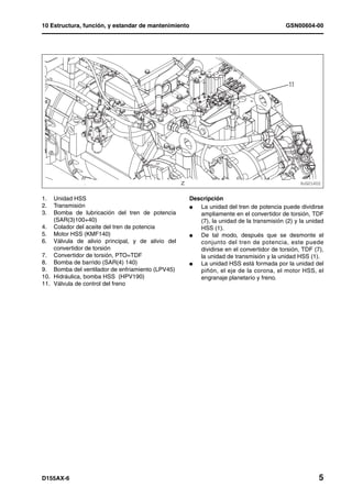 10 Estructura, función, y estandar de mantenimiento                                       GSN00604-00




1.  Unidad HSS                                        Descripción
2.  Transmisión                                       l  La unidad del tren de potencia puede dividirse
3.  Bomba de lubricación del tren de potencia            ampliamente en el convertidor de torsión, TDF
    (SAR(3)100+40)                                       (7), la unidad de la transmisión (2) y la unidad
4. Colador del aceite del tren de potencia               HSS (1).
5. Motor HSS (KMF140)                                 l  De tal modo, después que se desmonte el
6. Válvula de alivio principal, y de alivio del          conjunto del tren de potencia, este puede
    convertidor de torsión                               dividirse en el convertidor de torsión, TDF (7),
7. Convertidor de torsión, PTO=TDF                       la unidad de transmisión y la unidad HSS (1).
8. Bomba de barrido (SAR(4) 140)                      l  La unidad HSS está formada por la unidad del
9. Bomba del ventilador de enfriamiento (LPV45)          piñón, el eje de la corona, el motor HSS, el
10. Hidráulica, bomba HSS (HPV190)                       engranaje planetario y freno.
11. Válvula de control del freno




D155AX-6                                                                                               5
 