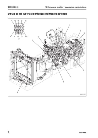 GSN00604-00                       10 Estructura, función, y estandar de mantenimiento



Dibujo de las tuberías hidráulicas del tren de potencia                            1




6                                                                          D155AX-6
 