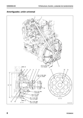 GSN00604-00                         10 Estructura, función, y estandar de mantenimiento



Amortiguador, unión universal   1




8                                                                            D155AX-6
 