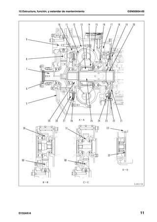 10 Estructura, función, y estandar de mantenimiento   GSN00604-00




D155AX-6                                                      11
 