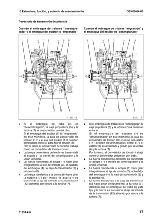 10 Estructura, función, y estandar de mantenimiento                                          GSN00604-00


Trayectoria de transmisión de potencia

Cuando el embrague de traba es "desengra-              Cuando el embrague de traba es "engranado" y
nado" y el embrague del estátor es "engranado"         el embrague del estátor es "desengranado"




l   Si el embrague de traba (3) es                     l   Si el embrague de traba (3) es “embragado“, la
    “desembragado“, la caja propulsora (5) y la            caja propulsora (5) y la turbina (7) se conectan
    turbina (7) se desconectan uno del otro.               entre si.
    Si el embrague del estátor (9) es "engranado"          Si el embrague del estátor (9) es
    en este momento, la caja del convertidor de            "desengranado" en este momento, la caja del
    torsión (10) y el eje del estátor (11) quedan          convertidor de torsión (10) y el eje del estátor
    conectados entre sí, para fijar el estátor (8).        (11) quedan desconectados entre sí, y el
    Por lo tanto, el convertidor de torsión trabaja        estátor (8) es arrastrado y girado por la bomba
    como un convertidor de torsión común.                  (6) y la turbina (7).
l   La fuerza proveniente del motor es transmitida         Por lo tanto, el convertidor de torsión trabaja
    al acople (1) a través del amortiguador y la           como un convertidor de torsión con traba.
    unión universal.                                   l   La fuerza proveniente del motor es transmitida
l   La fuerza transferida al acople (1) hace girar         al acople (1) a través del amortiguador y la
    integralmente al eje de entrada (2), al bastidor       unión universal.
    del embrague (4), la caja de transmisión (5) y     l   La fuerza transferida al acople (1) hace girar
    la bomba (6).                                          integralmente al eje de entrada (2), al bastidor
l   La fuerza transferida a la bomba (6) hace girar        del embrague (4), la caja de transmisión (5) y
    la turbina (7) po r medio de ac eite y es              la bomba (6).
    transferida al eje de entrada de la transmisión    l   La fuerza transferida a la caja de transmisión
    (12) adherido por ranura a la turbina (7).             (5) hace girar directamente la turbina (7),
                                                           debido a que el embrague de traba (3) está
                                                           fijo, y la fuerza es transferida al eje de entrada
                                                           de la transmisión (12) adherido por ranura a la
                                                           turbina (7).




D155AX-6                                                                                                 17
 