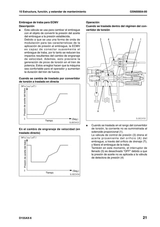 10 Estructura, función, y estandar de mantenimiento                                                    GSN00604-00


Embrague de traba para ECMV                           Operación
Descripción                                           Cuando se traslada dentro del régimen del con-
l  Esta válvula se usa para cambiar el embrague       vertidor de torsión
   con el objeto de convertir la presión del aceite
   del embrague a la presión establecida.
   Debido a que se usa una forma de onda de
   modulación para las características de la
   aplicación de presión al embrague, la ECMV
   es capaz de conectar suavemente el
   embrague de traba, por lo tanto se reducen los
   impactos resultantes del cambio de engranaje
   de velocidad. Además, esto previene la
   generación de picos de torsión en el tren de
   potencia. Estos arreglos hacen que la máquina
   sea confortable para el operador y aumentan
   la duración del tren de fuerza.

Cuando se cambia de traslado por convertidor
de torsión a traslado en directa
   Presión de aceite del traba




                                             (Seg.)
                                    Tiempo

                                                      l   Cuando se traslada en el rango del convertidor
En el cambio de engranaje de velocidad (en                de torsión, la corriente no es suministrada al
traslado directo)                                         solenoide proporcional (1).
                                                          La válvula de control de presión (3) drena el
                                                          a c e i t e p r o ve n i e n t e d e l o r i f i c i o ( A ) d e l
      Presión de aceite del traba




                                                          embrague, a través del orificio de drenaje (T),
                                                          y libera el embrague de la traba.
                                                          También en este momento, el interruptor de
                                                          llenado (5) es desactivado "OFF" debido a que
                                                          la presión de aceite no es aplicada a la válvula
                                                          de detectora de presión (4)



                                             (Seg.)
                                    Tiempo




D155AX-6                                                                                                               21
 