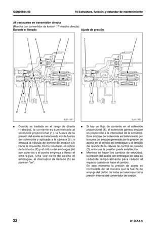 GSN00604-00                                                       10 Estructura, función, y estandar de mantenimiento


Al trasladarse en transmisión directa
(Marcha con convertidor de torsión Ý marcha directa)
Durante el llenado                                   Ajuste de presión




l    Cuando se traslada en el rango de directa                        l   Si hay un flujo de corriente en el solenoide
     (trabado), la corriente es suministrada al                           proporcional (1), el solenoide genera empuje
     solenoide proporcional (1), la fuerza de la                          en proporción a la intensidad de la corriente.
     presión del aceite es balanceada con la fuerza                       Este empuje del solenoide es balanceado por
     del solenoide y aplicada a la cámara (b), y                          la suma del empuje generado por la presión de
     empuja la válvula de control de presión (3)                          aceite en el orificio del embrague y la tensión
     hacia la izquierda. Como resultado, el orificio                      del resorte de la válvula de control de presión
     de la bomba (P) y el orificio del embrague (A)                       (2), entonces la presión queda establecida.
     son abiertos y el aceite empieza a llenar el                     l   Mientras se hacen los cambios de velocidad,
     e m b r a g u e . U n a ve z l l e n o d e a c e i t e e l           la presión del aceite del embrague de taba es
     embrague, el interruptor de llenado (5) se                           reducida temporalmente para reducir el
     pone en “on”.                                                        impacto cuando se hace el cambio.
                                                                          En este momento la presión de aceite es
                                                                          controlada de tal manera que la fuerza de
                                                                          empuje del pistón de traba se balancea con la
                                                                          presión interna del convertidor de torsión.




22                                                                                                            D155AX-6
 
