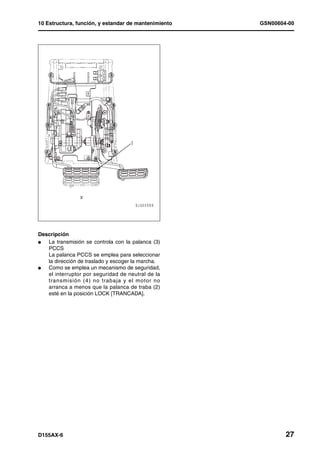 10 Estructura, función, y estandar de mantenimiento   GSN00604-00




Descripción
l  La transmisión se controla con la palanca (3)
   PCCS
   La palanca PCCS se emplea para seleccionar
   la dirección de traslado y escoger la marcha.
l  Como se emplea un mecanismo de seguridad,
   el interruptor por seguridad de neutral de la
   transmisión (4) no trabaja y el motor no
   arranca a menos que la palanca de traba (2)
   esté en la posición LOCK [TRANCADA].




D155AX-6                                                      27
 